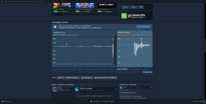 Steam 12_07_2023 11_15_49 AM.png