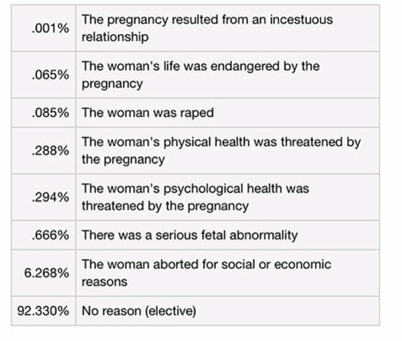 abortion stats.jpg